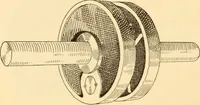 An illustration from Steam engines, prepared in the Extension division of the University of Wisconsin (1919)