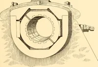 An illustration from Steam engines, prepared in the Extension division of the University of Wisconsin (1919)