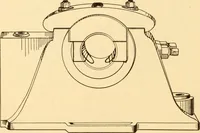 An illustration from Steam engines, prepared in the Extension division of the University of Wisconsin (1919)