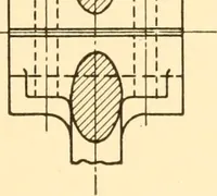 An illustration from Steam engines, prepared in the Extension division of the University of Wisconsin (1919)