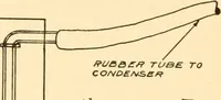 An illustration from Steam engines, prepared in the Extension division of the University of Wisconsin (1919)