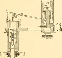 An illustration from Steam engines, prepared in the Extension division of the University of Wisconsin (1919)