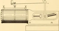 An illustration from Steam engines, prepared in the Extension division of the University of Wisconsin (1919)