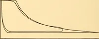 An illustration from Steam engines; a thorough and practical presentation of modern steam engine practice (1917)