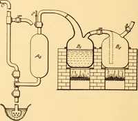 An illustration from Steam engines; a thorough and practical presentation of modern steam engine practice (1917)