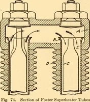 Picture 68 of 94 from Steam engines; a thorough and practical presentation of modern steam engine practice (1917), leaf 131