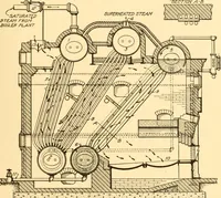 An illustration from Steam engines; a thorough and practical presentation of modern steam engine practice (1917)