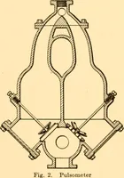 An illustration from Steam engines; a thorough and practical presentation of modern steam engine practice (1917)
