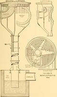 An illustration from Steam engines; a thorough and practical presentation of modern steam engine practice (1917)