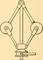An illustration from Steam engines; a thorough and practical presentation of modern steam engine practice (1917)