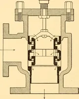 An illustration from Steam engines; a thorough and practical presentation of modern steam engine practice (1917)