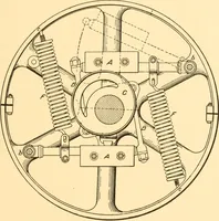 An illustration from Steam engines; a thorough and practical presentation of modern steam engine practice (1917)