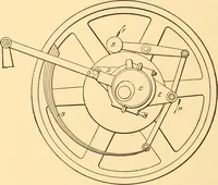 An illustration from Steam engines; a thorough and practical presentation of modern steam engine practice (1917)