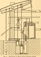 An illustration from Steam engines; a thorough and practical presentation of modern steam engine practice (1917)