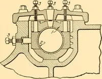 An illustration from Steam engines; a thorough and practical presentation of modern steam engine practice (1917)