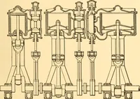 An illustration from Steam engines; a thorough and practical presentation of modern steam engine practice (1917)