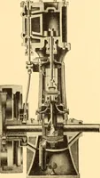 An illustration from Steam engines; a thorough and practical presentation of modern steam engine practice (1917)