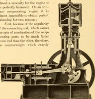 An illustration from Steam engines; a thorough and practical presentation of modern steam engine practice (1917)