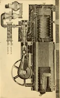 An illustration from Steam engines; a thorough and practical presentation of modern steam engine practice (1917)