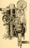 An illustration from Steam engines; a thorough and practical presentation of modern steam engine practice (1917)