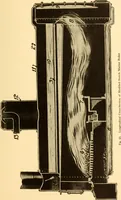 An illustration from Steam engines; a thorough and practical presentation of modern steam engine practice (1917)