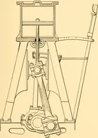 An illustration from Steam engines; a thorough and practical presentation of modern steam engine practice (1917)