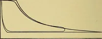 An illustration from Steam engines, a thorough and practical presentation of modern steam engine practice (1920)