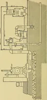 An illustration from Steam engines, a thorough and practical presentation of modern steam engine practice (1920)