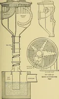An illustration from Steam engines, a thorough and practical presentation of modern steam engine practice (1920)