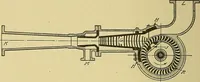 An illustration from Steam engines, a thorough and practical presentation of modern steam engine practice (1920)