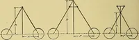 An illustration from Steam engines, a thorough and practical presentation of modern steam engine practice (1920)