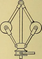 An illustration from Steam engines, a thorough and practical presentation of modern steam engine practice (1920)