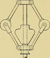 An illustration from Steam engines, a thorough and practical presentation of modern steam engine practice (1920)