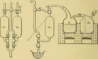An illustration from Steam engines, a thorough and practical presentation of modern steam engine practice (1920)