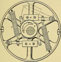 An illustration from Steam engines, a thorough and practical presentation of modern steam engine practice (1920)
