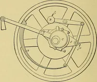 An illustration from Steam engines, a thorough and practical presentation of modern steam engine practice (1920)