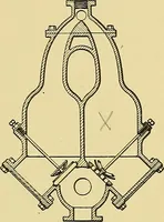 An illustration from Steam engines, a thorough and practical presentation of modern steam engine practice (1920)