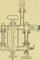 An illustration from Steam engines, a thorough and practical presentation of modern steam engine practice (1920)
