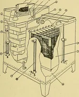 An illustration from Steam engines, a thorough and practical presentation of modern steam engine practice (1920)