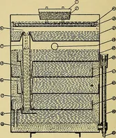 An illustration from Steam engines, a thorough and practical presentation of modern steam engine practice (1920)
