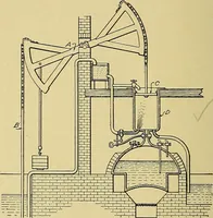 An illustration from Steam engines, a thorough and practical presentation of modern steam engine practice (1920)