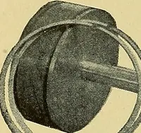 An illustration from Steam engines, a thorough and practical presentation of modern steam engine practice (1920)