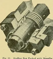 Picture 12 of 94 from Steam engines, a thorough and practical presentation of modern steam engine practice (1920), leaf 30