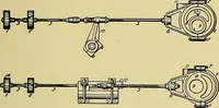 An illustration from Steam engines, a thorough and practical presentation of modern steam engine practice (1920)