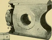 An illustration from Steam engines, a thorough and practical presentation of modern steam engine practice (1920)
