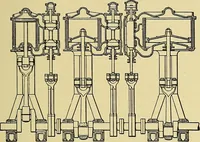 An illustration from Steam engines, a thorough and practical presentation of modern steam engine practice (1920)