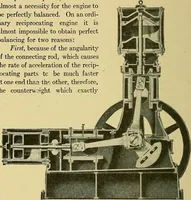 An illustration from Steam engines, a thorough and practical presentation of modern steam engine practice (1920)