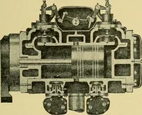 An illustration from Steam engines, a thorough and practical presentation of modern steam engine practice (1920)
