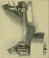 An illustration from Steam engines, a thorough and practical presentation of modern steam engine practice (1920)