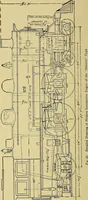 An illustration from Steam engines, a thorough and practical presentation of modern steam engine practice (1920)